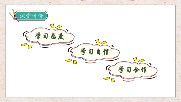 【核心素养】部编版语文一年级下册-识字2. 姓氏歌 第2课时（课件）