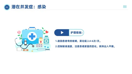 蓝色插画风脾破裂的护理查房培训