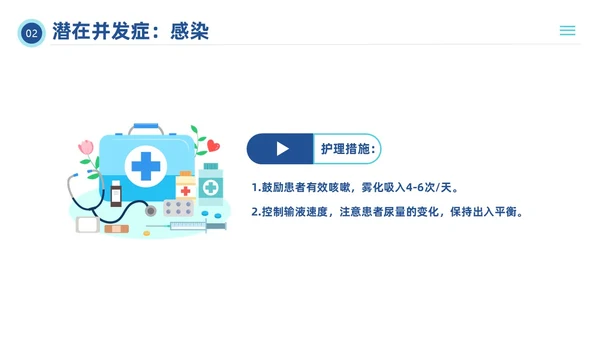 蓝色插画风脾破裂的护理查房培训