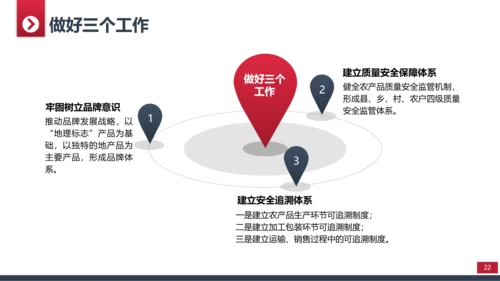 商务简约部门工作总结计划PPT模板