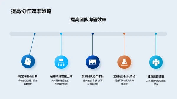 半年研究成果与展望