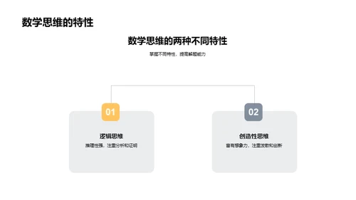 数学解题良方