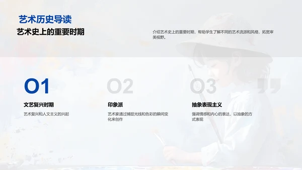 美术教学报告PPT模板