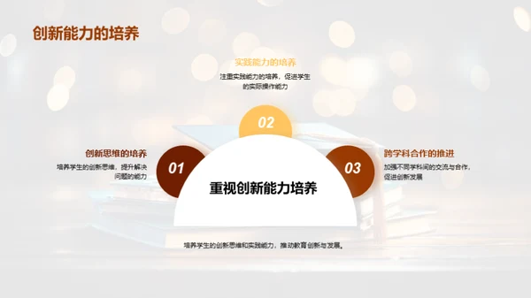 本科教育演变与展望