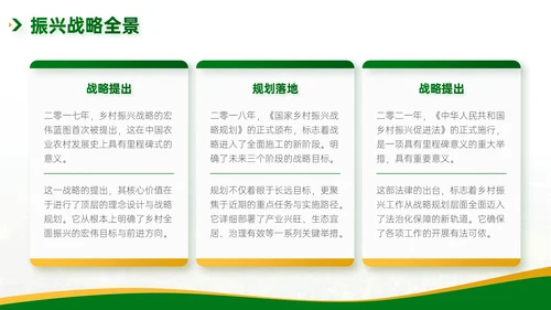 绿色简约风乡村农业工作总结PPT模板