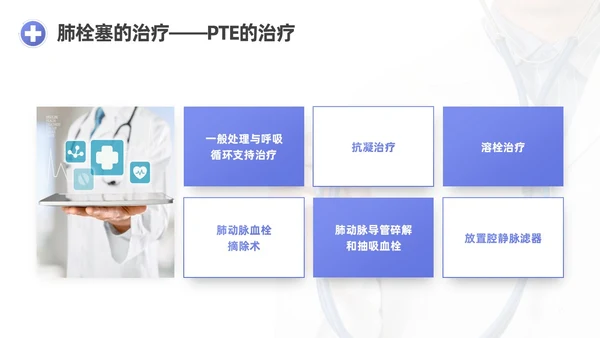蓝紫渐变商务实拍风肺栓塞护理查房医疗培训PPT模板