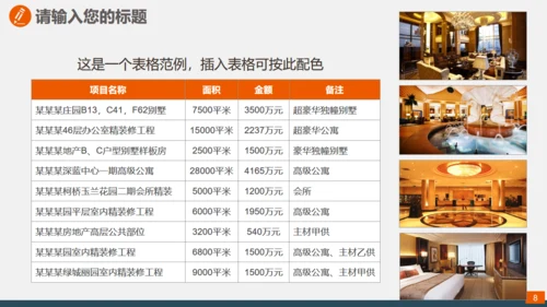 地产建材室内软装设计通用PPT模板