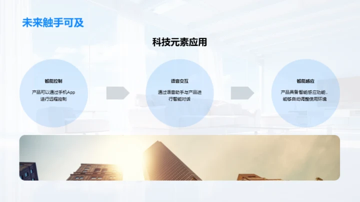 家居革新风尚发布