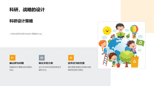 科研之旅揭秘