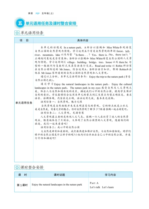 Unit 6 In a nature park 单元整体教学设计(表格式）