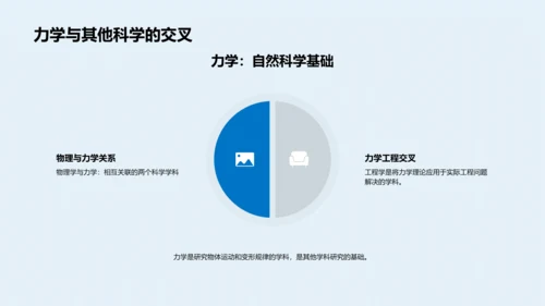 牛顿定律教学解析PPT模板