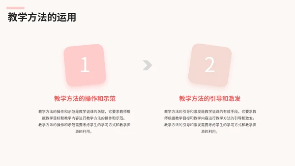 粉色清新风高效教学说课策略PPT模板