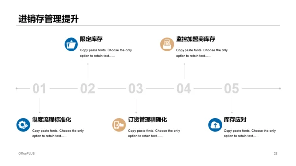 灰色线条项目活动营销策划方案PPT下载