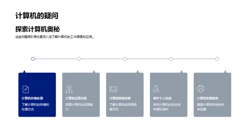 探索计算机世界