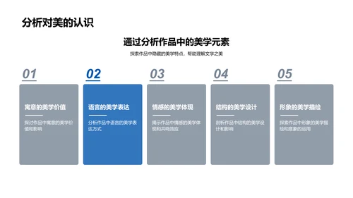 硕士研究报告PPT模板