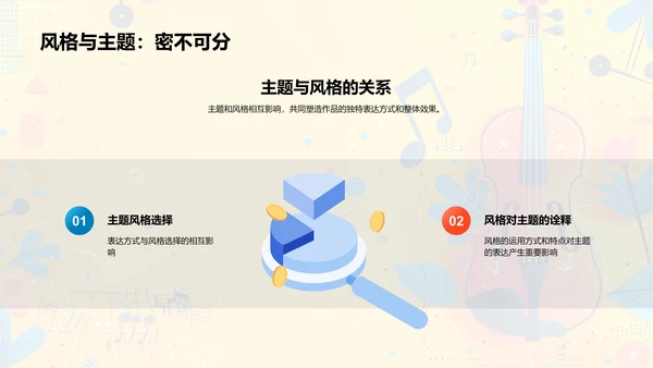 音乐作品深度赏析PPT模板