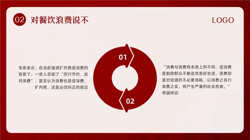 红色简约珍惜盘中餐光盘行动PPT模板宣传PPT动态PPT世界粮食日