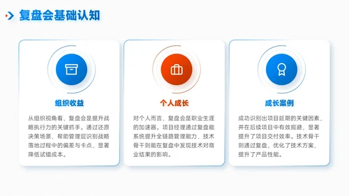 蓝绿色简约风项目总结内部复盘会PPT模板