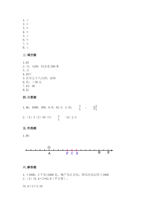 六年级下册数学期末测试卷精品【巩固】.docx