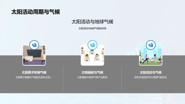 地理气候变迁教学PPT模板