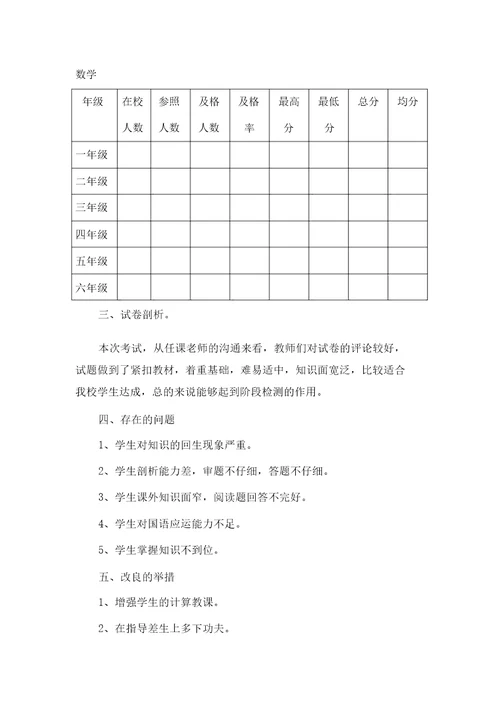 成绩分析报告