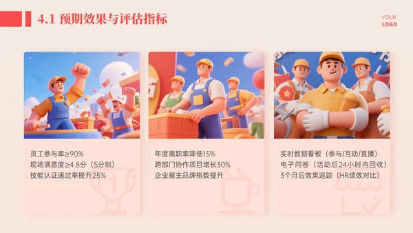 橙红3D立体劳动节主题活动策划PPT模板