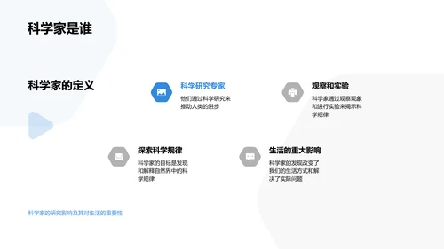 科学家的工作与影响PPT模板