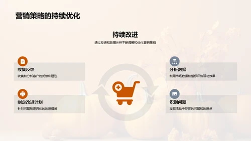 感恩节营销全攻略