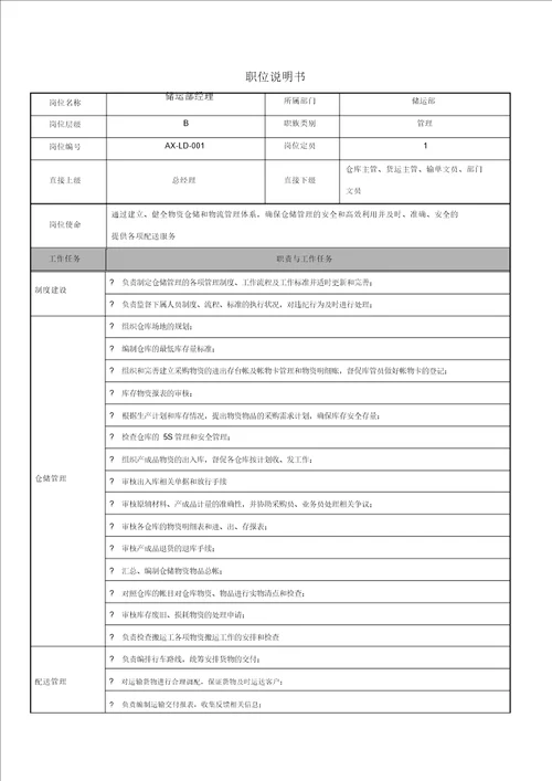 安兴纸业深圳有限公司职位说明书部门经理分册