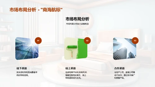 家居行业半年回顾