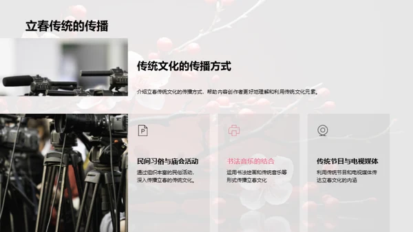 立春节气创作解析