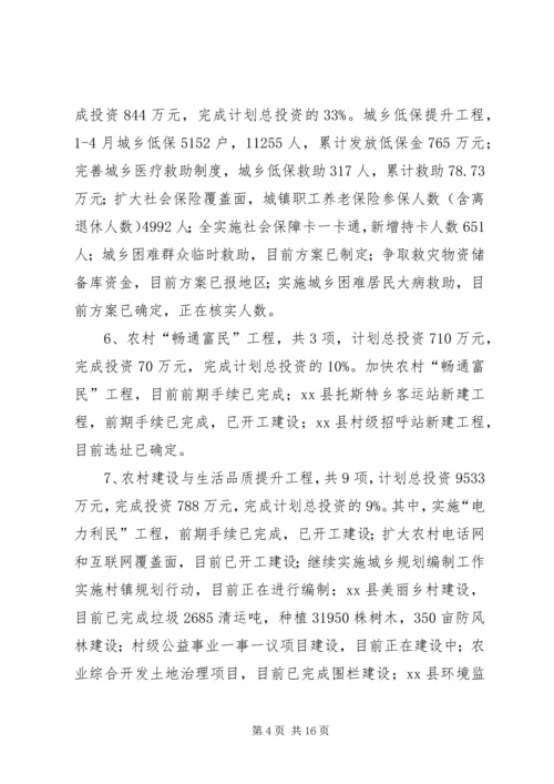 县重点民生工程汇报材料.docx