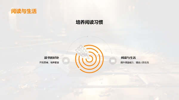 读书的魔力