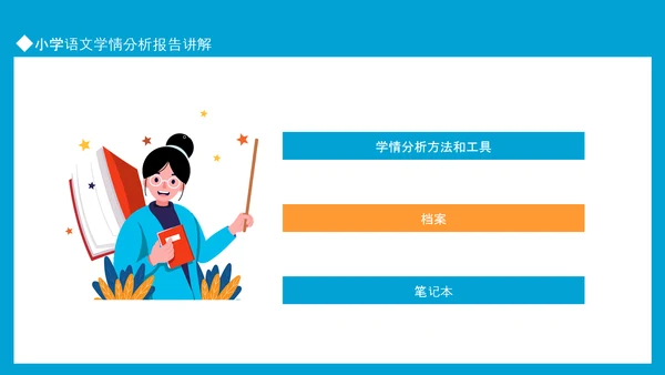 小学语文学情分析报告讲解PPT模板