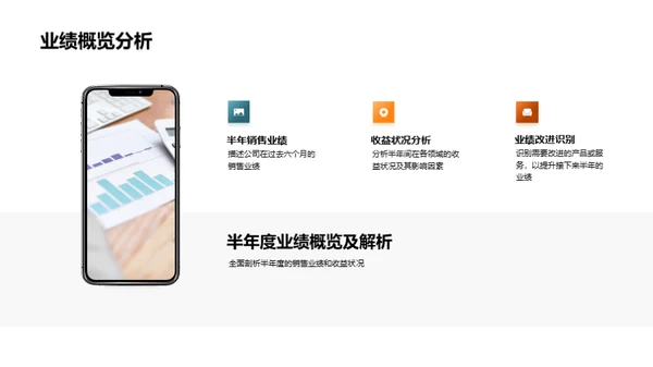 半年业绩风华