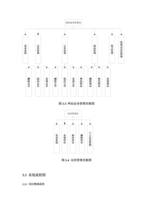 京东商城软件需求专项说明书.docx