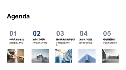 法务部工作汇报PPT模板