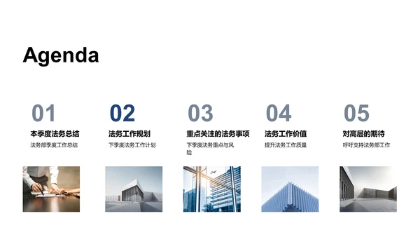 法务部工作汇报PPT模板