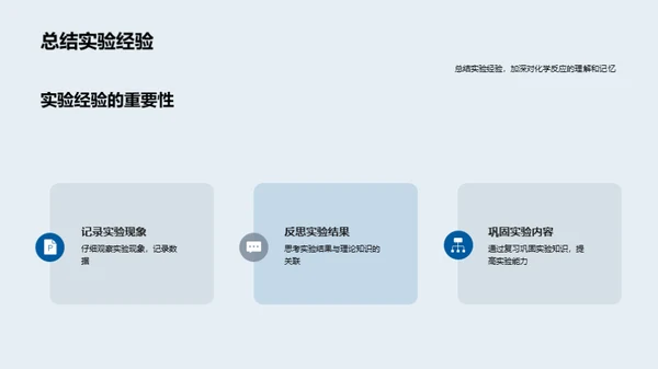 化学反应实验解析