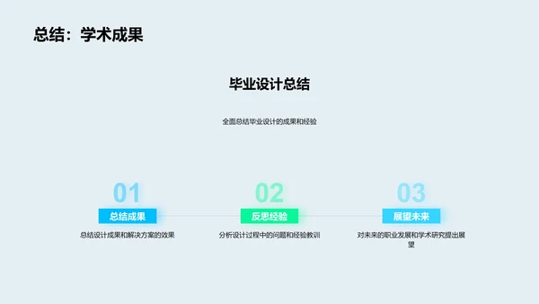 毕业设计报告展示PPT模板
