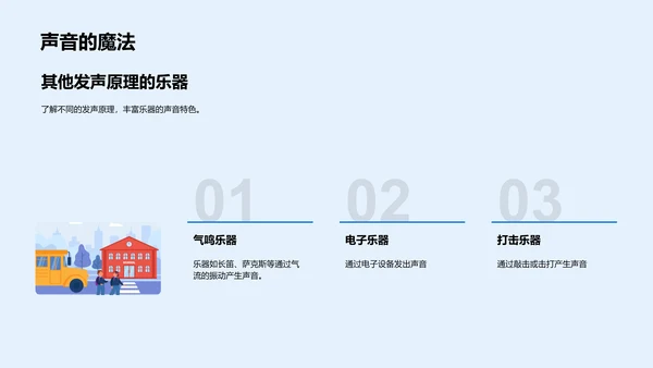 小学乐器认知教学