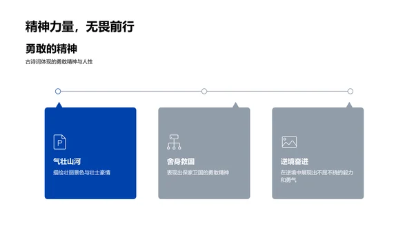 古诗词人性美学PPT模板