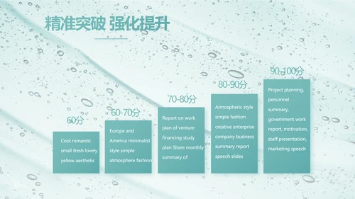 蓝色创意美容化妆品介绍工作总结PPT