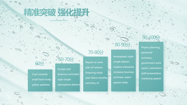蓝色创意美容化妆品介绍工作总结PPT