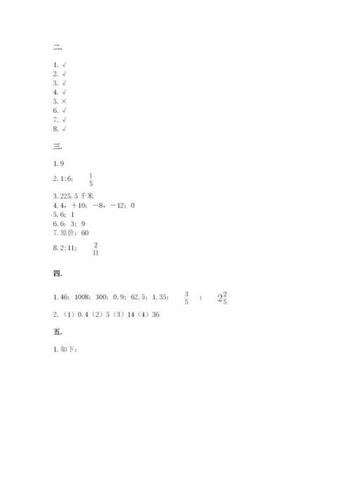 苏教版六年级数学小升初试卷新版.docx