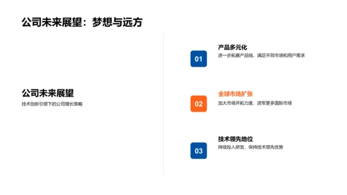 新品投资汇报PPT模板