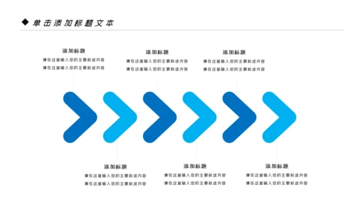 蓝色商务风智慧医疗健康中国基因生物科技医药医生医疗PPT模板