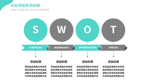 青色商务汇报通用PPT模板