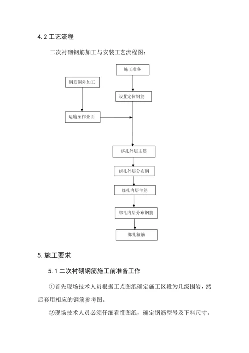 二次衬砌钢筋加工与安装.docx