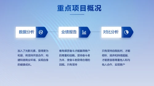 蓝色热烈欢迎上级领导莅临指导动态PPT模板